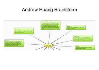 Andrew Huang Brainstorm
 