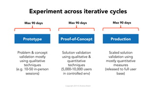 Experiment across iterative cycles
Prototype
Problem & concept
validation mostly
using qualitative
techniques
(e.g. 10-50 ...