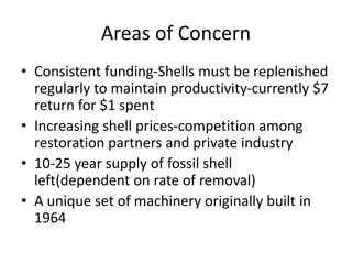 Areas of Concern
• Consistent funding-Shells must be replenished
regularly to maintain productivity-currently $7
return for $1 spent
• Increasing shell prices-competition among
restoration partners and private industry
• 10-25 year supply of fossil shell
left(dependent on rate of removal)
• A unique set of machinery originally built in
1964
 