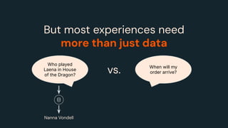 But most experiences need
more than just data
Who played
Laena in House
of the Dragon?
When will my
order arrive?
vs.
Nanna Vondell
 
