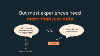 But most experiences need
more than just data
Who played
Laena in House
of the Dragon?
When will my
order arrive?
vs.
Nanna Vondell
User
 