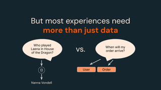But most experiences need
more than just data
Who played
Laena in House
of the Dragon?
When will my
order arrive?
vs.
Nanna Vondell
User Order
 