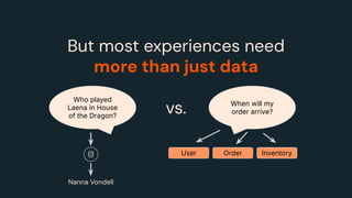 But most experiences need
more than just data
Who played
Laena in House
of the Dragon?
When will my
order arrive?
vs.
Nanna Vondell
User Order Inventory
 