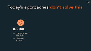 Today’s approaches don’t solve this
Raw SQL
● LLM generates
SQL script
● Direct db
access
 