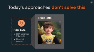 Trade-offs:
Today’s approaches don’t solve this
Raw SQL
● LLM generates
SQL script
● Direct db
access
 