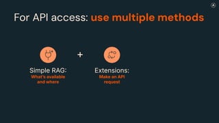 For API access: use multiple methods
+
Extensions:
Make an API
request
Simple RAG
Whatʼs available
and where
 