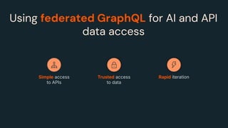Using federated GraphQL for AI and API
data access
Simple access
to APIs
Trusted access
to data
Rapid iteration
 