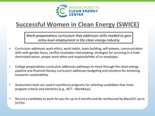 Successful	Women	in	Clean	Energy	(SWICE)
•  Curriculum	addresses	work	ethics,	work	habits,	team	building,	self-esteem,	com...