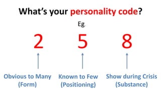 What’s your personality code?
2 5 8
Obvious to Many
(Form)
Known to Few
(Positioning)
Show during Crisis
(Substance)
Eg.
 