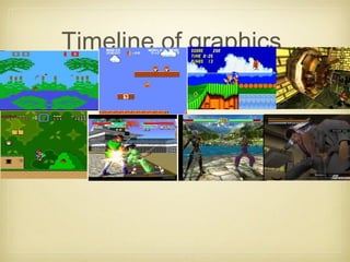 Timeline of graphics
 