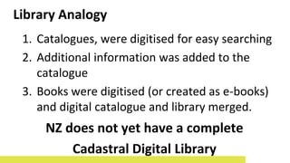 NZ does not yet have a complete
Cadastral Digital Library
1. Catalogues, were digitised for easy searching
2. Additional information was added to the
catalogue
3. Books were digitised (or created as e-books)
and digital catalogue and library merged.
Library Analogy
 