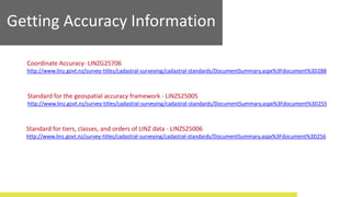 Coordinate Accuracy- LINZG25706
http://www.linz.govt.nz/survey-titles/cadastral-surveying/cadastral-standards/DocumentSummary.aspx%3Fdocument%3D288
Standard for the geospatial accuracy framework - LINZS25005
http://www.linz.govt.nz/survey-titles/cadastral-surveying/cadastral-standards/DocumentSummary.aspx%3Fdocument%3D255
Standard for tiers, classes, and orders of LINZ data - LINZS25006
http://www.linz.govt.nz/survey-titles/cadastral-surveying/cadastral-standards/DocumentSummary.aspx%3Fdocument%3D256
Getting Accuracy Information
 