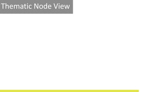 Thematic Node View
 
