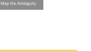 Map the Ambiguity
 
