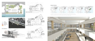SITE PLAN
SITE ANALYSIS: CIRCULATION
3D BUILDING SECTION
STRUCTURAL CONNECTIONS THIRD FLOOR PLAN: CONFERENCE ROOMS, READING ROOMS,
CLASS ROOMS, STUDY SPACES
SECOND FLOOR PLAN: OPEN WORK AREA, CLASS ROOM, STUDY
ROOMS, KIDS LIBRARY,
FIRST FLOOR PLAN: BOOKSTORE, CAFE, LIBRARY SERVICES, BIKE
STORAGE, CIRCULATION/REFERENCE, GREENHOUSE
Two, Three story rectangles forming an edge to the street. Using one rectangle to form a visual extrusion into
street edge. Circulation from within the buildings shown on the exterior with stairway extrusions. Bringing vegeta-
tion back to waters edge for visual connection and natural edge to existing waterfront edge.
DESIGN PROCESS
20 STOCKHOLM LIBRARY 21
 