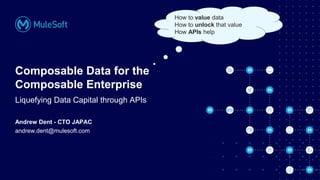 All contents © MuleSoft, LLC
Composable Data for the
Composable Enterprise
Liquefying Data Capital through APIs
Andrew Dent - CTO JAPAC
andrew.dent@mulesoft.com
How to value data
How to unlock that value
How APIs help
 