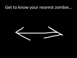 Get to know your nearest zombie…
 