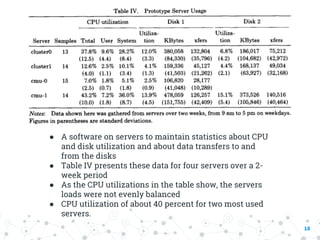 ● A software on servers to maintain statistics about CPU
and disk utilization and about data transfers to and
from the disks
● Table IV presents these data for four servers over a 2-
week period
● As the CPU utilizations in the table show, the servers
loads were not evenly balanced
● CPU utilization of about 40 percent for two most used
servers.
18
 