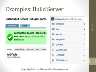 Examples: Build Server
2013-06-19
21
https://github.com/aforward/chef-cruisecontrol
 