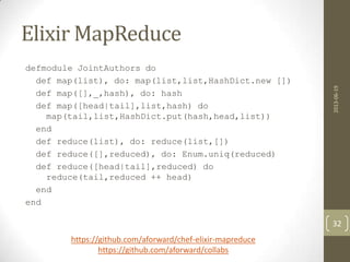 Elixir MapReduce
defmodule JointAuthors do
def map(list), do: map(list,list,HashDict.new [])
def map([],_,hash), do: hash
def map([head|tail],list,hash) do
map(tail,list,HashDict.put(hash,head,list))
end
def reduce(list), do: reduce(list,[])
def reduce([],reduced), do: Enum.uniq(reduced)
def reduce([head|tail],reduced) do
reduce(tail,reduced ++ head)
end
end
2013-06-19
32
https://github.com/aforward/chef-elixir-mapreduce
https://github.com/aforward/collabs
 
