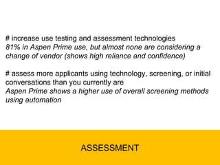 6
ASSESSMENT
# increase use testing and assessment technologies
81% in Aspen Prime use, but almost none are considering a
...