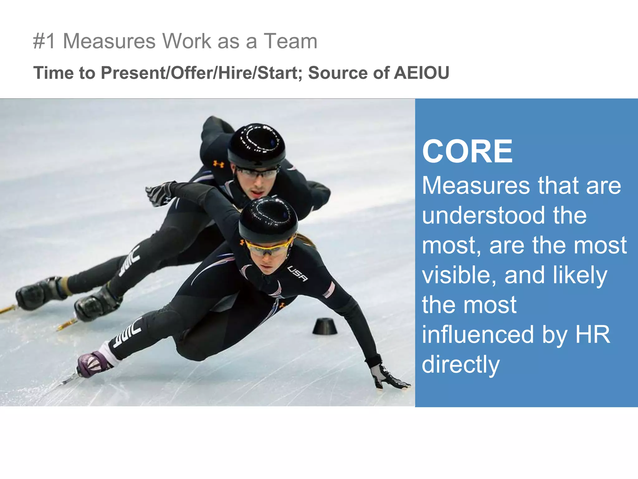 CORE
Measures that are
understood the
most, are the most
visible, and likely
the most
influenced by HR
directly
#1 Measures Work as a Team
Time to Present/Offer/Hire/Start; Source of AEIOU
 