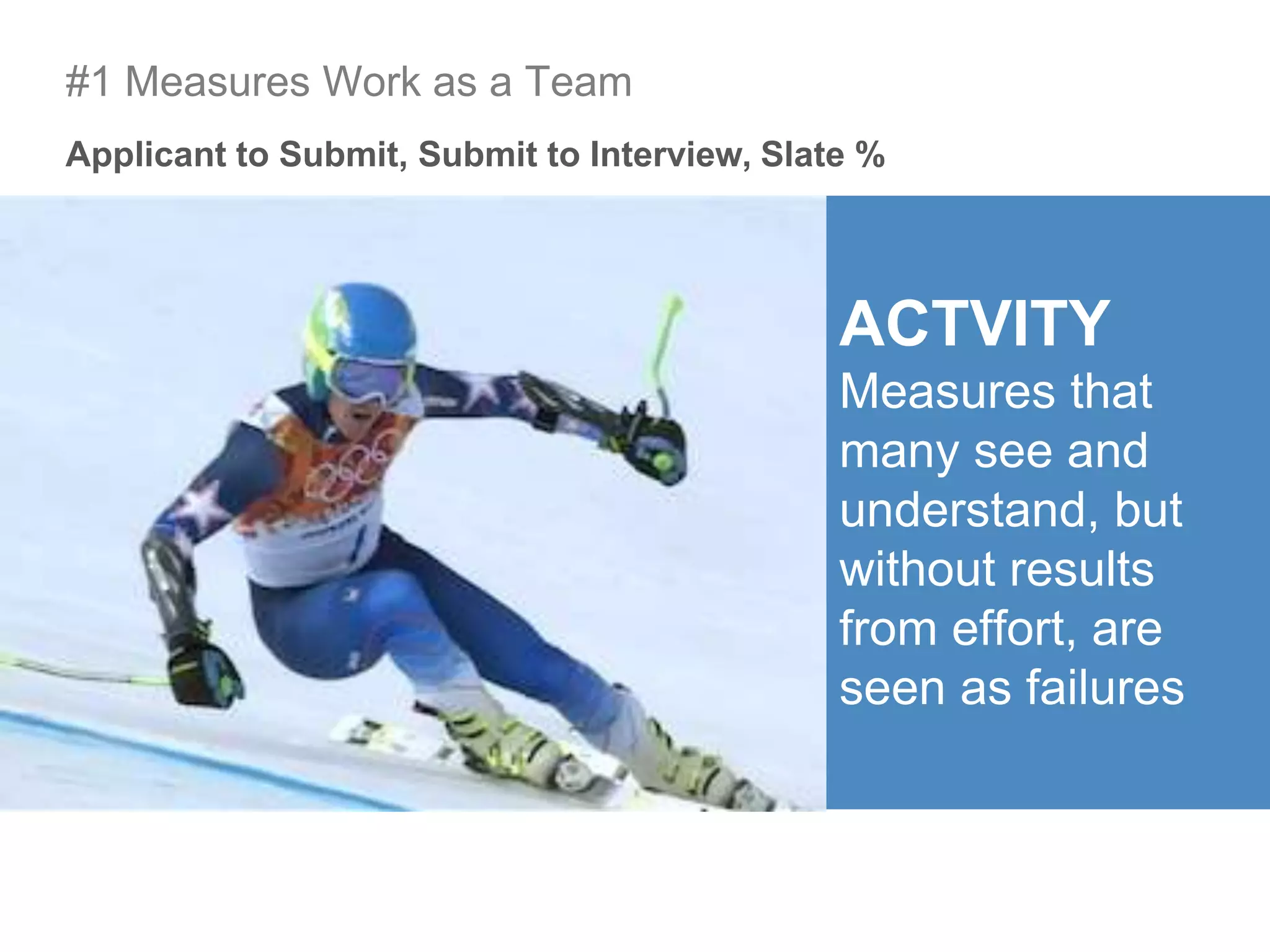 ACTVITY
Measures that
many see and
understand, but
without results
from effort, are
seen as failures
Applicant to Submit, Submit to Interview, Slate %
#1 Measures Work as a Team
 