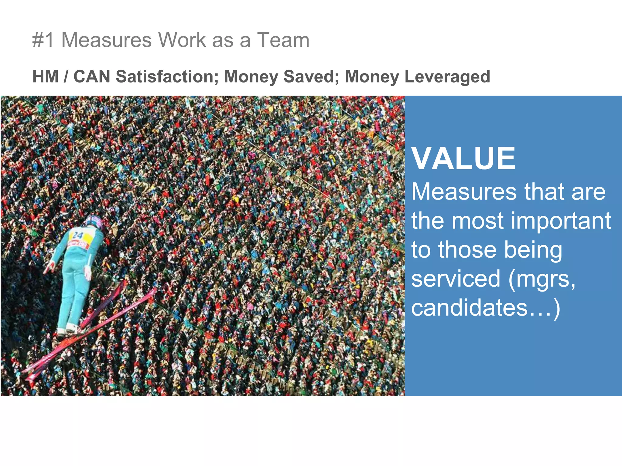 VALUE
Measures that are
the most important
to those being
serviced (mgrs,
candidates…)
HM / CAN Satisfaction; Money Saved; Money Leveraged
#1 Measures Work as a Team
 