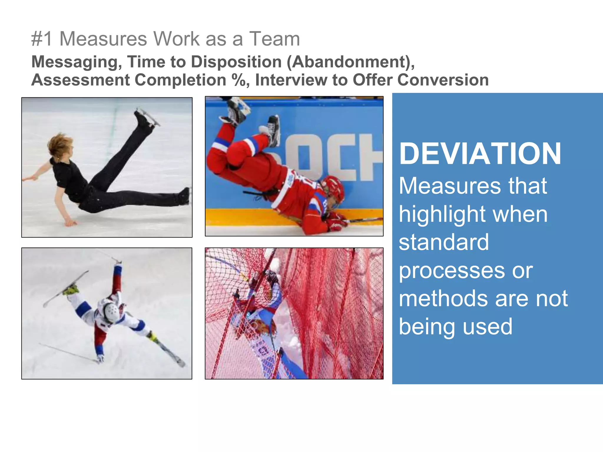 DEVIATION
Measures that
highlight when
standard
processes or
methods are not
being used
Messaging, Time to Disposition (Abandonment),
Assessment Completion %, Interview to Offer Conversion
#1 Measures Work as a Team
 