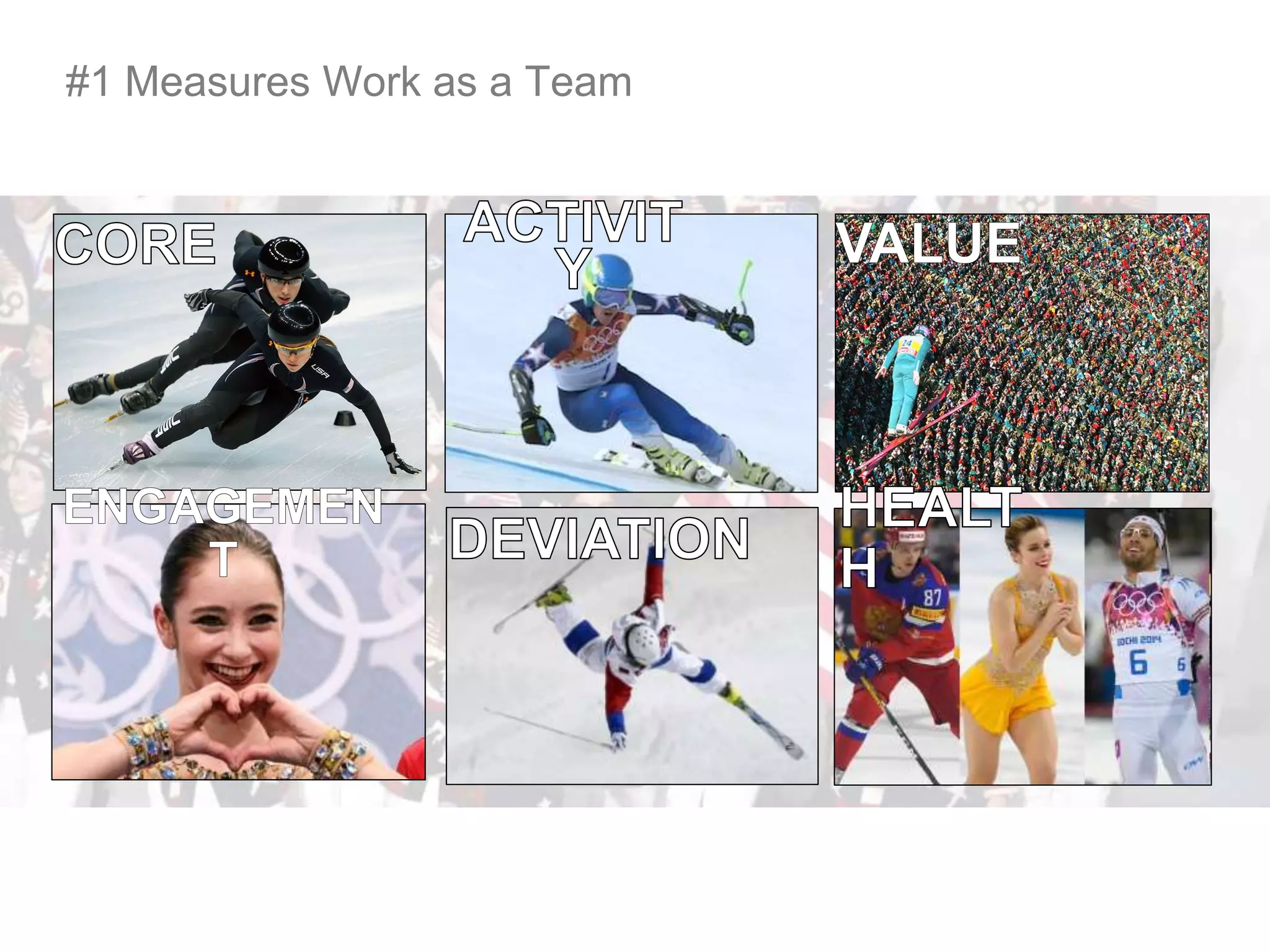 #1 Measures Work as a Team
 