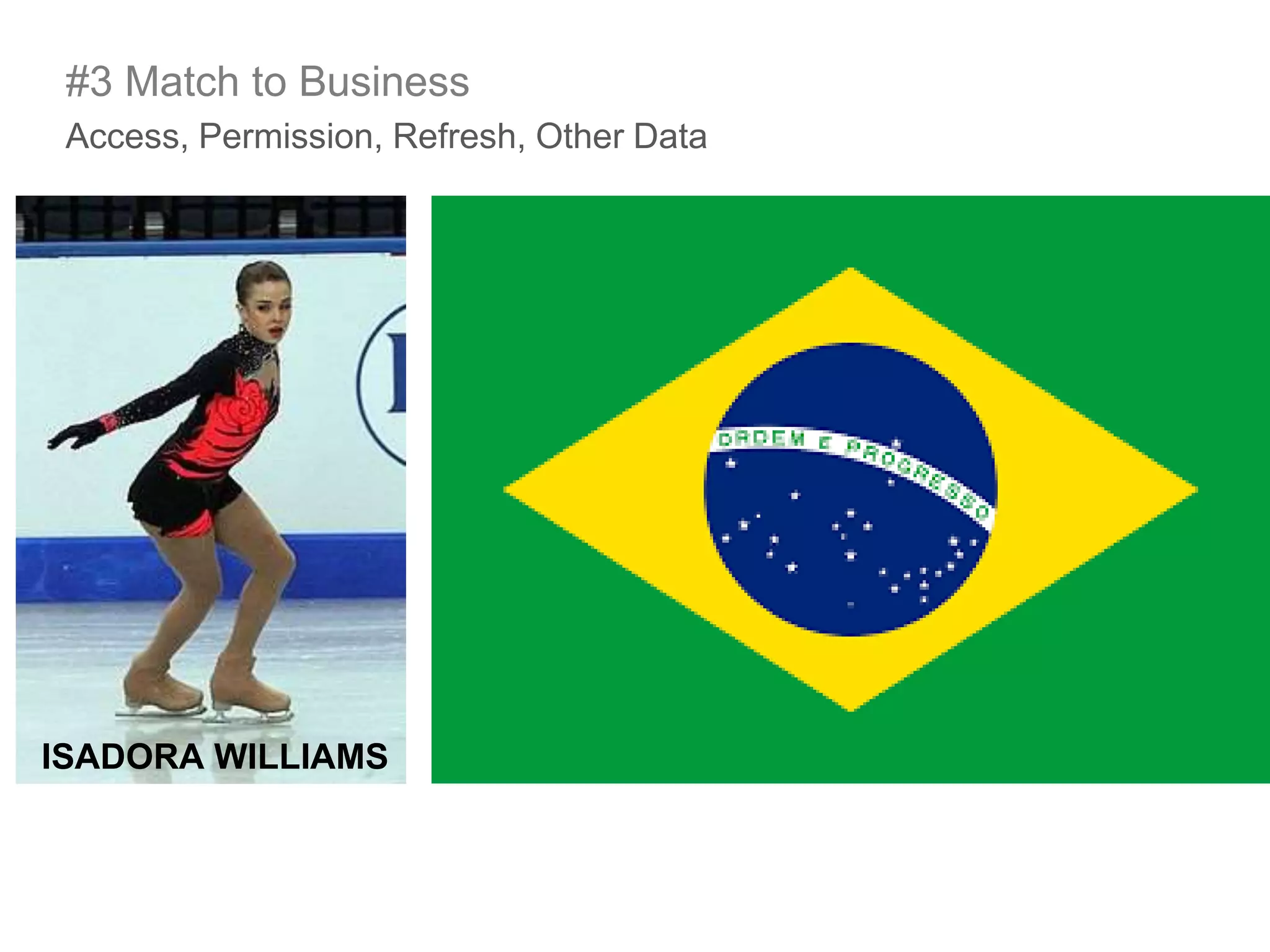 #3 Match to Business
Access, Permission, Refresh, Other Data
ISADORA WILLIAMS
 
