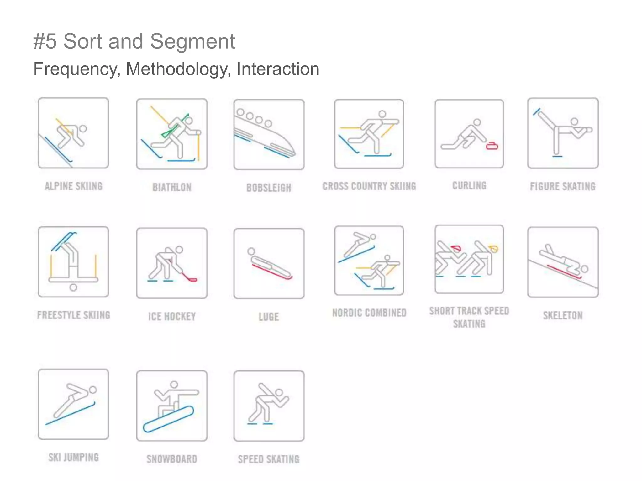 Frequency, Methodology, Interaction
#5 Sort and Segment
 
