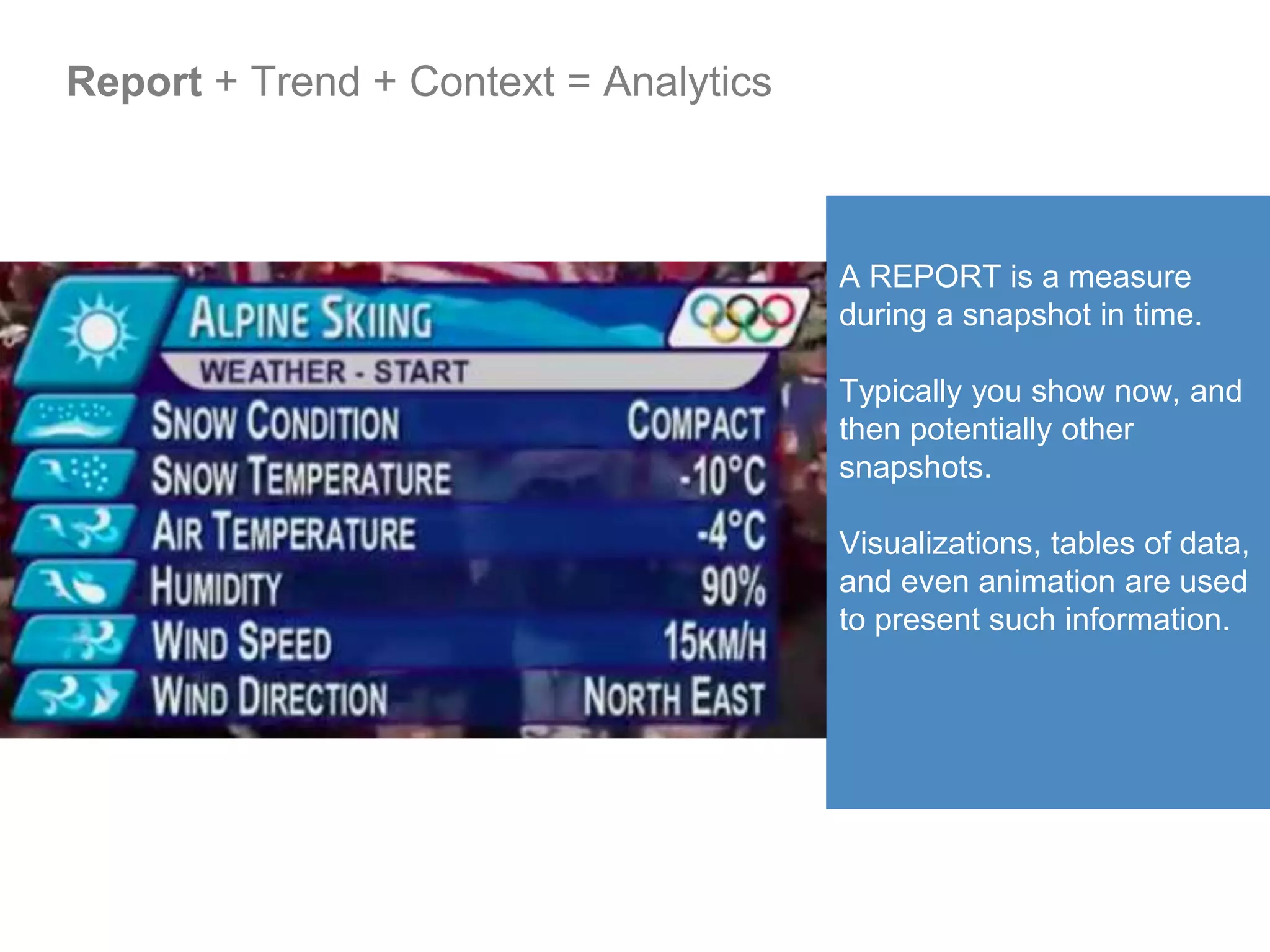 A REPORT is a measure
during a snapshot in time.
Typically you show now, and
then potentially other
snapshots.
Visualizations, tables of data,
and even animation are used
to present such information.
Report + Trend + Context = Analytics
 