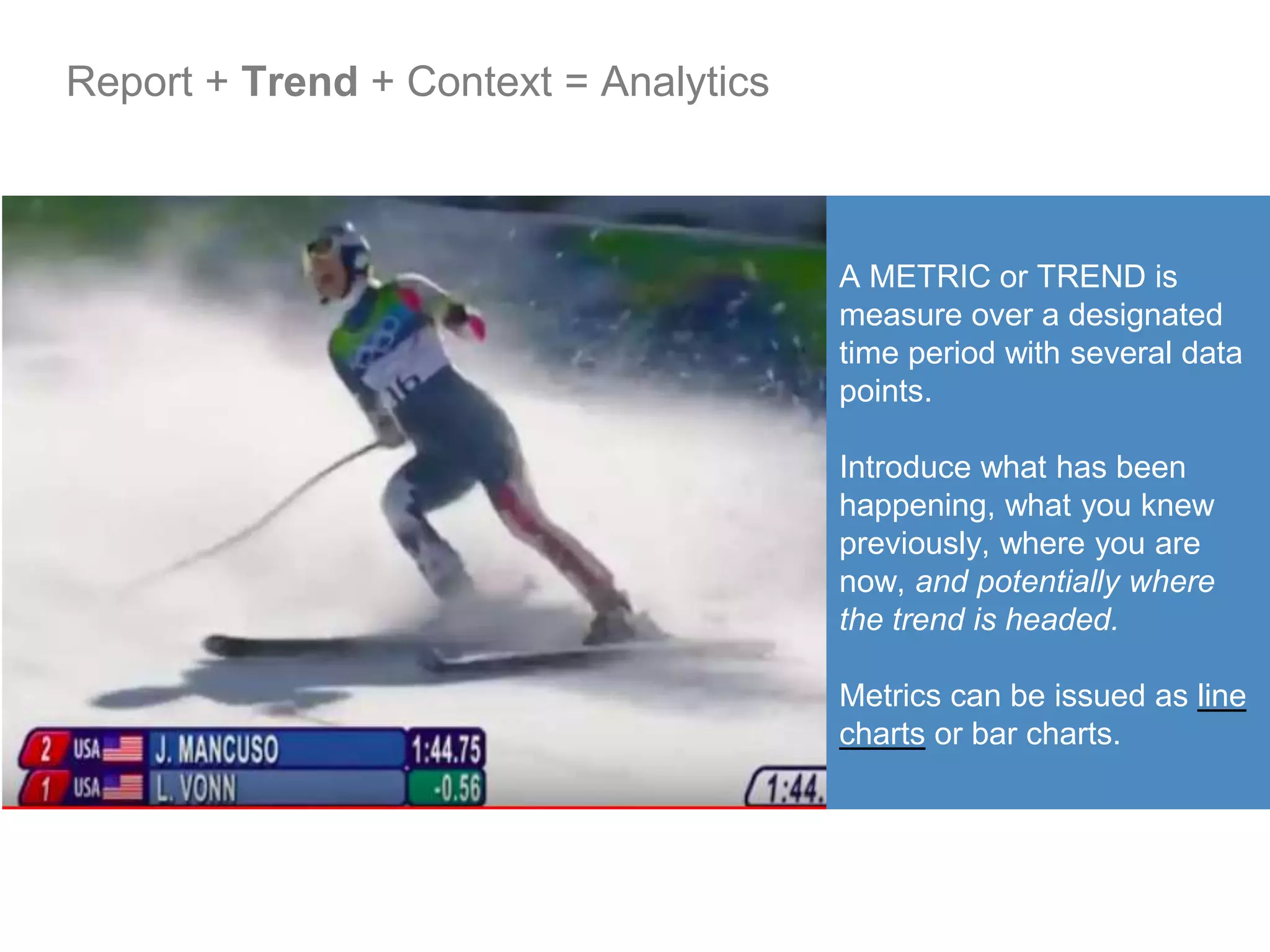 Report + Trend + Context = Analytics
A METRIC or TREND is
measure over a designated
time period with several data
points.
Introduce what has been
happening, what you knew
previously, where you are
now, and potentially where
the trend is headed.
Metrics can be issued as line
charts or bar charts.
 
