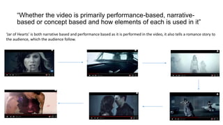 “Whether the video is primarily performance-based, narrative-
based or concept based and how elements of each is used in it”
‘Jar of Hearts’ is both narrative based and performance based as it is performed in the video, it also tells a romance story to
the audience, which the audience follow.
 