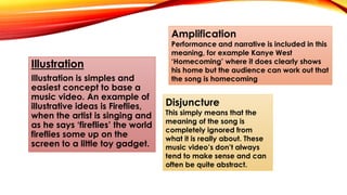 Illustration
Illustration is simples and
easiest concept to base a
music video. An example of
illustrative ideas is Fireflies,
when the artist is singing and
as he says ‘fireflies’ the world
fireflies some up on the
screen to a little toy gadget.
Amplification
Performance and narrative is included in this
meaning, for example Kanye West
‘Homecoming’ where it does clearly shows
his home but the audience can work out that
the song is homecoming
Disjuncture
This simply means that the
meaning of the song is
completely ignored from
what it is really about. These
music video’s don’t always
tend to make sense and can
often be quite abstract.
 