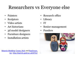 Researchers vs Everyone else
   •   Painters                                •   Research office
   •   Sculptors                               •   Library
   •   Video artists                           •   IT
   •   Art historians                          •   Senior management
   •   3d model designers                      •   Funders
   •   Furniture designers
   •   Installation artists



Moonie Wedding Crowe, Nick and Rawlinson,
        Ian. http://eprints.gold.ac.uk/6751/
 