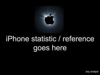 How mobile impacts advertising MoMo Amsterdam #11