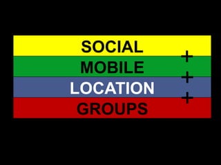 SOCIAL+MOBILEThe rise of the social app..trends to look out for+LOCATION+GROUPS@Andrew Grill CEO PeopleBrowsr UKWebinaleBerlin May 30th 2011