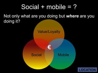 Social + mobile = ?Not only what are you doing but where are you doing it?Value/LoyaltyMobile   Social€LOCATION