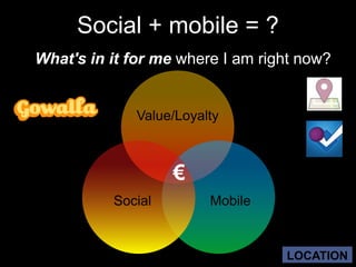 Social + mobile = ?What's in it for me where I am right now?Value/LoyaltyMobile   Social€LOCATION