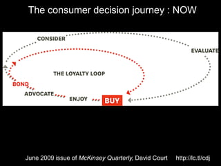 The consumer decision journey : NOWJune 2009 issue of McKinsey Quarterly, David Court     http://lc.tl/cdj