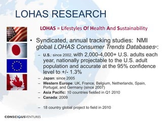 LOHAS CONSUMERSPurchase products that share personal values & beliefs