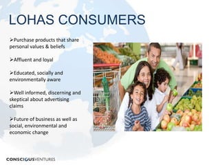 Personal Development