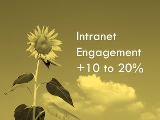 @andrewhesselden #IntranetNow
Planned a new structure
Intranet
Engagement
+10 to 20%
 