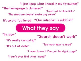 “Our intranet is rubbish”
“Search doesn’t work”
“I can’t ever find what I need”
“The homepage is cluttered”
“I just keep what I need in my favourites”
It’s so old fashioned
“The structure doesn’t make any sense”
“It’s really annoying”
“It’s slow”
“I never know if I’ve got the right page”
“Loads of broken links”
“It’s out of date” “Too much text to read”
What they say
 