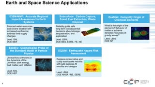 8
Earth and Space Science Applications
Subsurface: Carbon Capture,
Fossil Fuel Extraction, Waste
Disposal
Reliably guide safe
long-term consequential
decisions about storage,
sequestration, and
exploration
Lead: LBNL
DOE BES, EERE, FE, NE
EQSIM: Earthquake Hazard Risk
Assessment
Replace conservative and
costly earthquake retrofits
with safe purpose-fit
retrofits and designs
Lead: LBNL
DOE NNSA / NE, EERE
Forecast water resources
and severe weather with
increased confidence;
address food supply
changes
Lead: SNL
DOE BER
E3SM-MMF: Accurate Regional
Impact Assessment in Earth
Systems
Unravel key unknowns in
the dynamics of the
Universe: dark energy,
dark matter, and inflation
Lead: ANL
DOE HEP
ExaSky: Cosmological Probe of
the Standard Model of Particle
Physics
ExaStar: Demystify Origin of
Chemical Elements
What is the origin of the
elements? Behavior of
matter at extreme
densities? Sources of
gravity waves?
Lead: LBNL
DOE NP
 