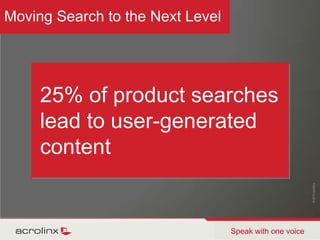 It’s all about the words…. be proactive, not reactive!Engage your customerMake Content FindableNurture Community Content© 2010 acrolinx Speak with one voiceHow do you get it?