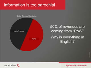 Content is produced across the organization - is it search ready? Is it consistent?  