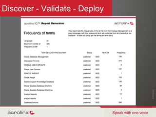 Symantec Enterprise Support Explosive Growth of Community Interactions5%3%2%2%27%Jul-Sep 08Apr-Jun 0937%93%60%71%6,609,817Customer interactions8,002,883Customer interactionsJul-Sep 072,895,302Customer interactionsCommunity activitySelf-service activity© 2010 acrolinx Assisted – new case activitySpeak with one voice17Introduction